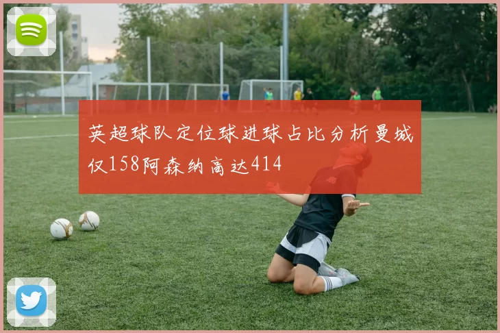 英超球队定位球进球占比分析曼城仅158阿森纳高达414